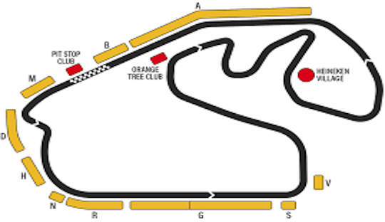 secotr g